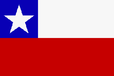 Recetas de Chile